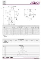 BEX-2