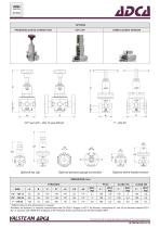 PRV30SS | DN 15 – 25-2