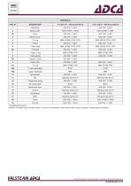 PRV30SS | DN 25 – 50-4