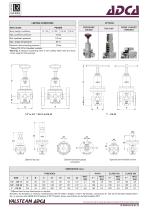 PS30SS-2