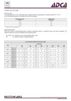 RP45 (ASME)-3