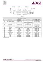 RP45 (ASME)-8