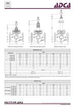 V16/2 (ASME)-3
