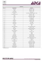 V16/2 (ASME)-6