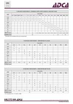V25/2 (ASME)-4