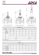 V25/2 (ASME)-5
