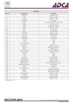 V25/2 (ASME)-8