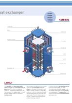 Fully welded VAU-Bloc plate heat exchanger - 3