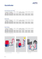 Plate Heat Exchanger - 10