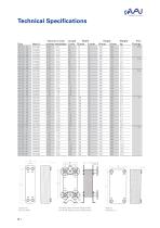 Plate Heat Exchanger - 4