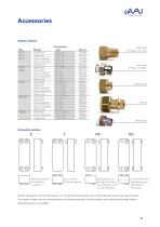 Plate Heat Exchanger - 7