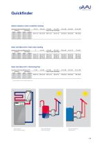 Plate Heat Exchanger - 9