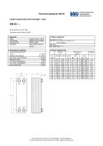Technical datasheet VM 15-2