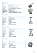 airpower_Scope_of_Supply-5