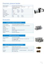 airpower_Scope_of_Supply-7
