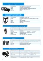 airpower_Scope_of_Supply-8