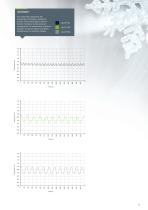 COMPACT ULT FREEZERS-11