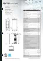 Medium Biomedical Freezer LFE 490-2