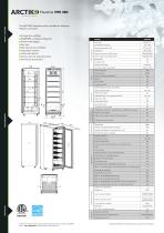 Medium Pharmaceutical Refrigerator PRE 380-2
