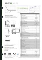 Small Benchtop Freezer ULUF P65 MV-2