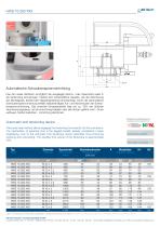 Automatic bolt tensioning device - 2