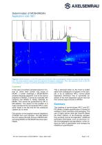 Determination of Mineral Oil Contamination in Foodstuff, Cosmetics and Packaging Materials with the CHRONECT Workstation MOSH/MOAH-7