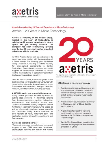 Axetris – 20 Years in Micro-Technology