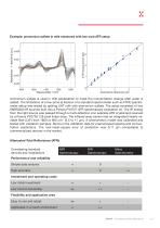 Axetris‘ EMIRS broadband technology made for liquid measurements - 3