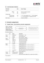 DS - LGDF200 A CO2 - 4