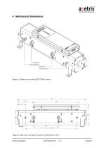 DS- LGDF200 A NH3 - 5