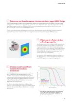 Infrared Sources - 9