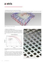 Infrared Sources EMIRS200 - 8