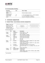 Laser Gas Detection OEM Module LGD F200P2-H Series - 8