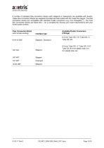 Mass Flow Controller modules MFC 2000 and MFC 2200 Series - 10