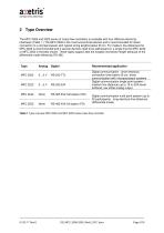 Mass Flow Controller modules MFC 2000 and MFC 2200 Series - 3