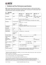 Mass Flow Controller modules MFC 2000 and MFC 2200 Series - 5