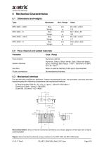 Mass Flow Controller modules MFC 2000 and MFC 2200 Series - 9