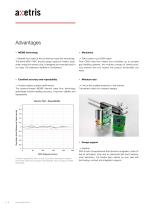 Mass Flow Meters, Controllers and Manifolds - 8