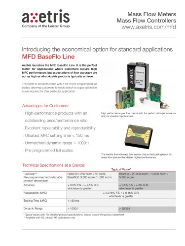 MFD BaseFlo Line