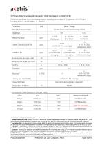 OEM Gas Sensing Module LGD Compact-A Series - 3