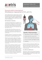 Simultaneous measurement of CH4 and CO2 - 1