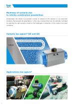 Pneumatic actuators actubar® and bar-agturn®-2