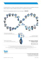 Pneumatic actuators actubar® and bar-agturn®-4