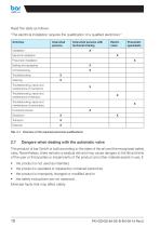 The versatile pneumatic actuator for automation of valves-10