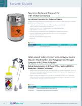 Tools for Biohazard Disposal - 4