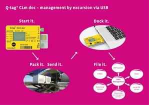 Brochure Q-tag® CLm doc - 2