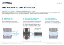 BFM® WEIGHING BELLOWS INSTALLATION-1