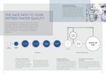 Purified Water in Best Quality-3