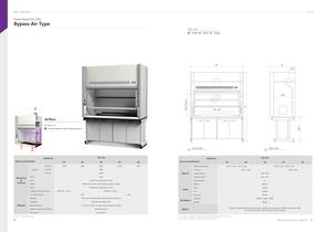 CleaAir Fume Hood-4