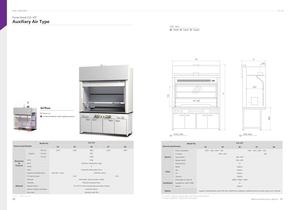 CleaAir Fume Hood-6